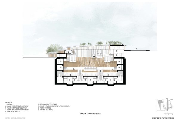 Saint Denis Pleyel Station (©Kengo Kuma & Associates) Saint Denis Pleyel Station (©Kengo Kuma & Associates)