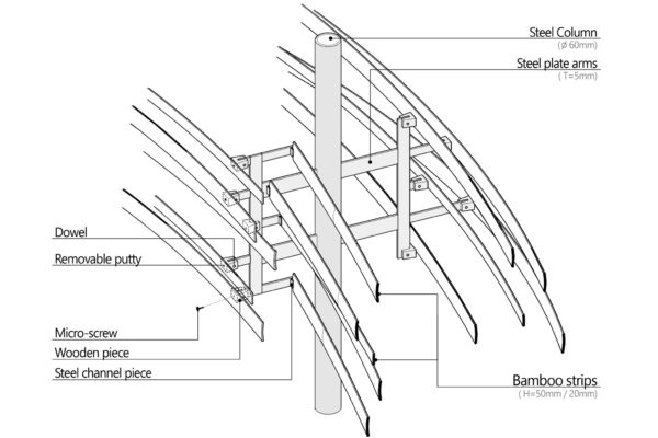 Bamboo Flow (© Kengo Kuma & Associates)