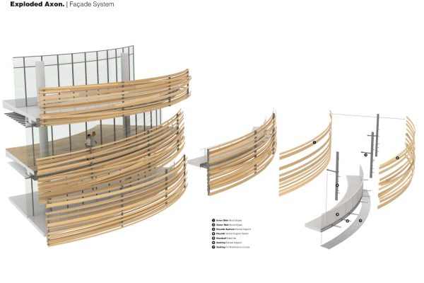 The Exchange (©Kengo Kuma & Associates)