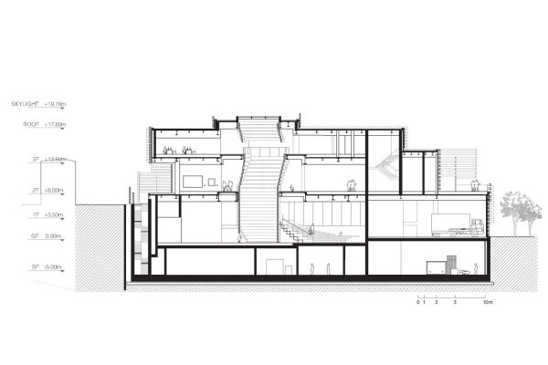 Odunpazarı Modern Museum (©Kengo Kuma & Associates) Odunpazarı Modern Museum (©Kengo Kuma & Associates)