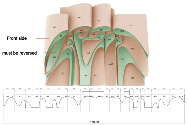 Shiwa Shiwa Shiwa Shiwa